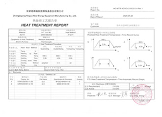 熱處理工藝報(bào)告