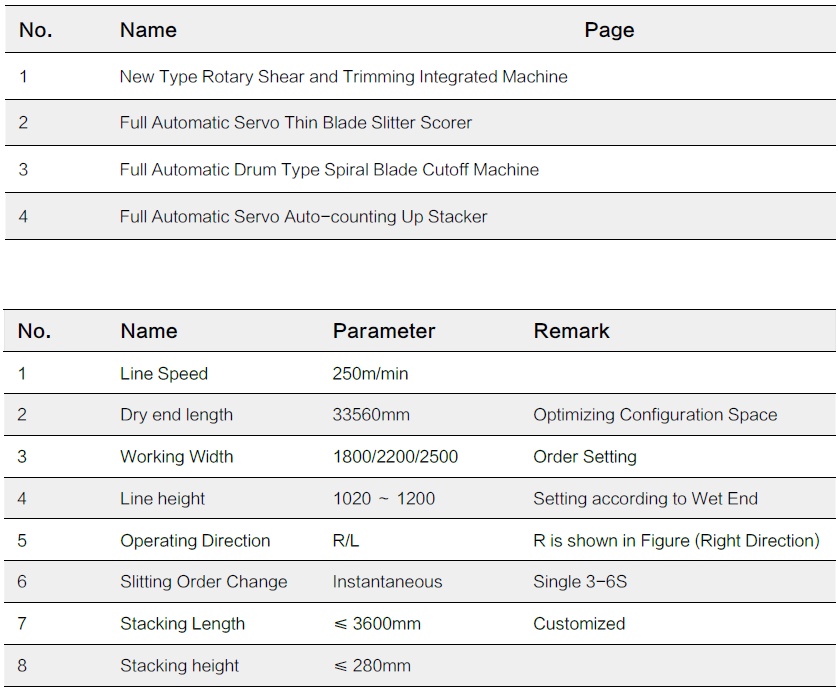 1560248556584296.png image.png