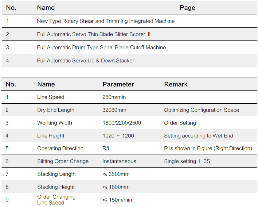 1560248832551010.png image.png