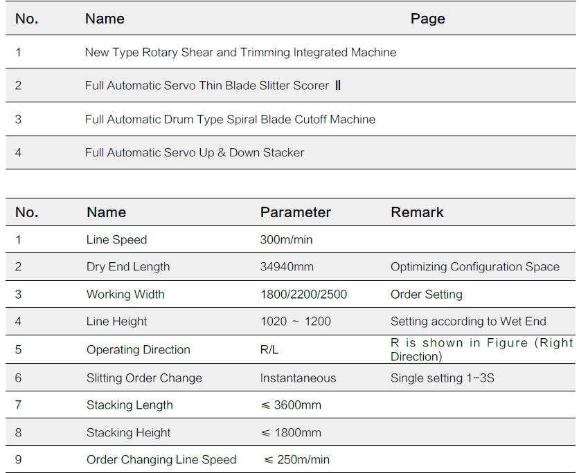 1560248935981238.png image.png