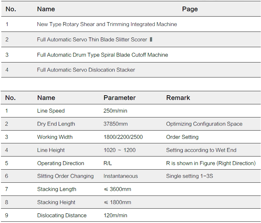 1560249033329056.png image.png