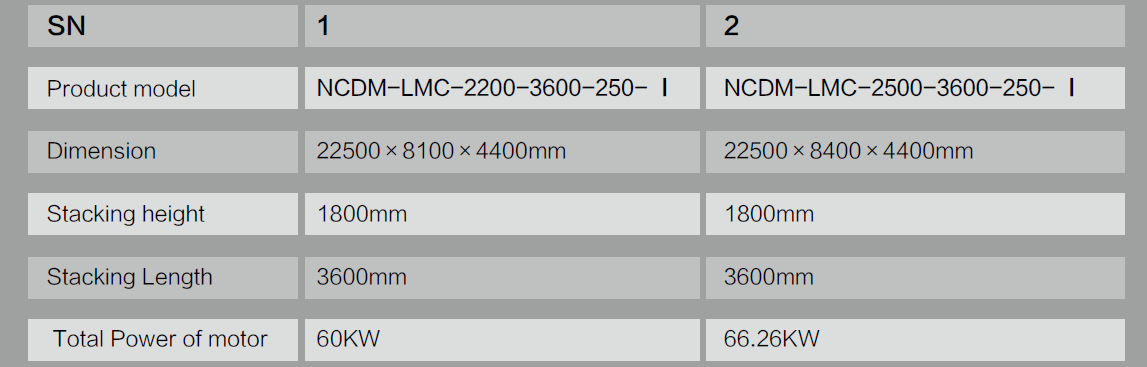 1560261215598219.png image.png